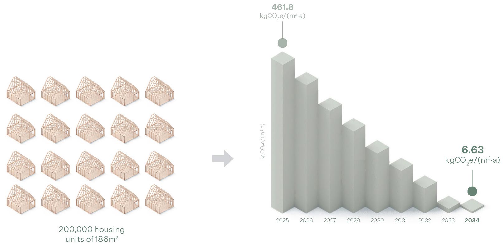 Landing-Page-Key-Graphic Reduction Roadmap AU